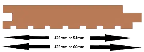 Co2 Balau Shadow Gap Cladding Diagram Co2 Balau shadow Gap Cladding Diagram